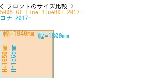 #5008 GT Line BlueHDi 2017- + コナ 2017-